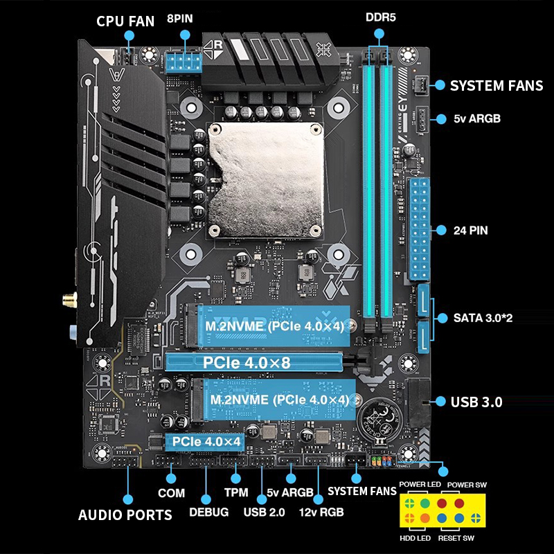 Ddr5 64Gb - Carte mère Ultra-125H avec kit CPU