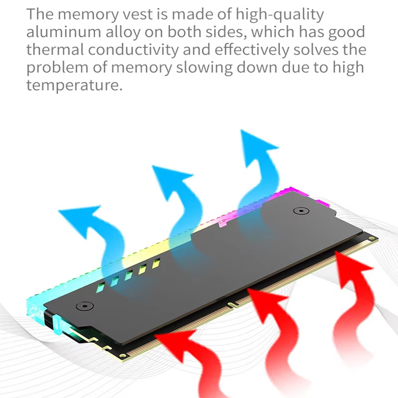 Dissipateur thermique de mémoi - Ddr5 Memory avis et prix