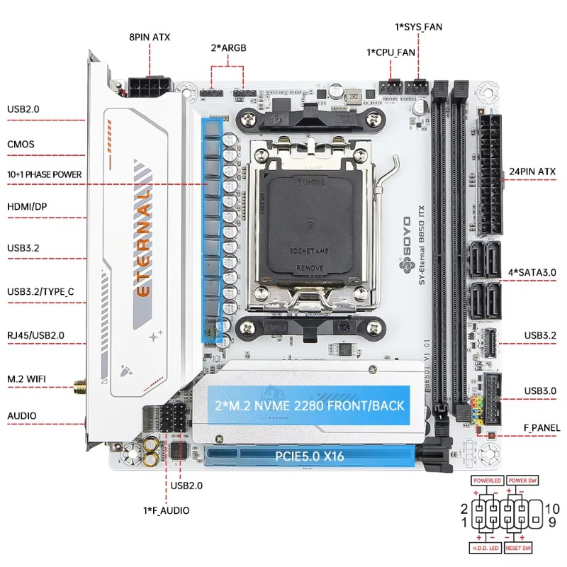 SY-B850ITX Carte mère AMD WIFI - Ddr5 64Gb avis et prix